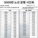 일산동부경찰서(중)(20206) 이미지