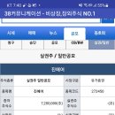 에스엠상선(주) 이미지