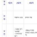 사재산마을 | 신청; 사재산 여름캠프(1주,2주)