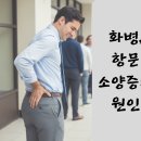 구인당약국 - 강남구 삼성로 150 | 구인당약국