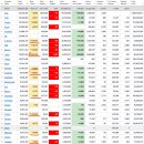 2022년 8월 22일(월) : 다시 연준의 늪에 빠짐, 외인 자극 딜레마들 이미지