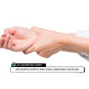 대해한의원 | 대구한의원 요골신경마비 손목마비 수성구한의원 범어동 대해한의원