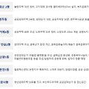 청춘과 정든마을+ 부산 금사 이미지