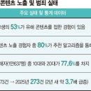 3513 주시은 미디어 리터러시 비평 (1학기 9주차) 이미지