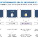 위너스원 이미지