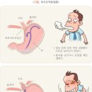 다사랑한의원 이미지