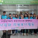 현대자동차㈜ 이미지