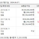 형우식품 이미지