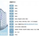 부산은행부전동지점 이미지