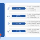 제일관광