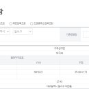 호림강변공원 이미지
