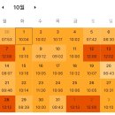 2025 경기도교육청 합격수기! (비사범대, 초수, 군병행 -- 수업실연, 나눔 만점) 이미지