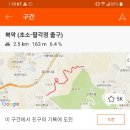 업힐