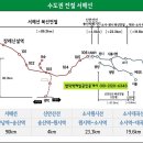 원치리 이미지
