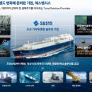 한라중공업(주) | 에스엔시스 조선관련 공모주 상장 매도후기