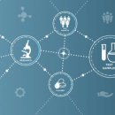 제이더블유신약(주) 이미지