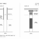 (주)금성지하수 - 문경시 | (주)금성지하수