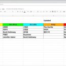 4차 산업혁명의 시대, 자기를 혁신하는 방법 이미지