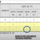 중원은행1-A-1 이미지
