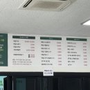 또 와흘 이미지