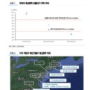 씨에스글로벌(주) 이미지