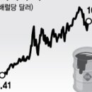 만은에너지주 이미지