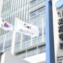 12월 20일 매매후기 및 뉴스