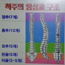 (사)한국건강대학 제52기 9주차 수강 온종합병원 15층 ON홀 2024년8월10일(토요일) 이미지