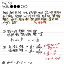 이유수학학원 - 고양시 덕양구 지축로 62 | 이유수학학원