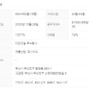 네오팰리스 이미지