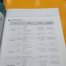 신길전기