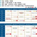 짐보리가산마리오센터