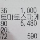 자연드림 충무공점