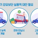 운전용역