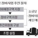 지정부분정비 이미지