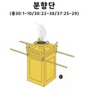 Re: 성소 밖에 놋 제단은 번제을 위한 제단. 성소 안에 금 제단은 향로를 놓은 제단 이미지