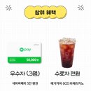 초급 일본어 여행 이미지