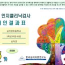 클리닉 수학 (A) | [학습 심리 칼럼] 유아 인지클리닉: '수학 머리'의 엔진, 수학 지능을 깨우는 실행 기능의 힘