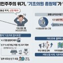 법인구시
