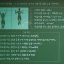 55번 질문있습니다. 이미지