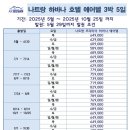 호텔하바나 이미지