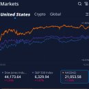 (주)넷돌 이미지