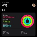 오일개러지 - 오산시 외삼미로15번길 75-52 | 오일개러지