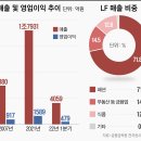 팔영식품