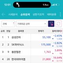 노바텍정보건설