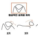 쿨펫동물병원 킨텍스점 이미지