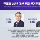 윤영찬 "이재명, '이낙연 크게 쓰라' 건의하자 '송영길은 어떡해'…황당 이미지