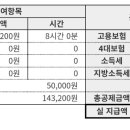진해마켓