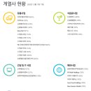 주식회사 에스피코리아