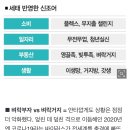 청년실신, 벼락거지… 신조어 웃픈 세상 비꼬다 [세태+] 이미지